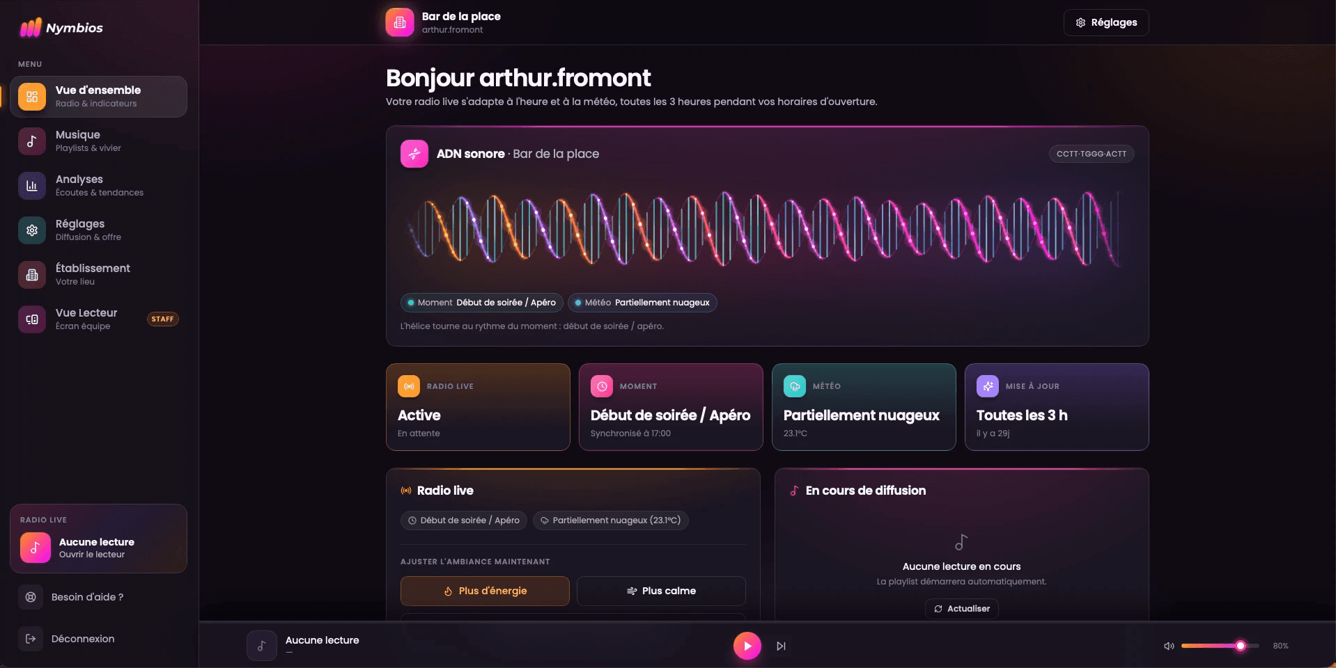 Le tableau de bord d'un établissement : ADN sonore du lieu, moment de la journée, météo, et réglage de l'ambiance en direct (plus d'énergie, plus calme).